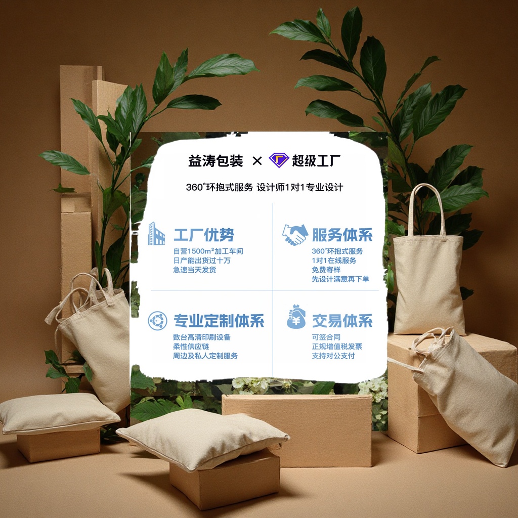 Bolsa de lona ecológica espesada personalizada publicidad entrenamiento estudiante portátil bolsa de algodón bolsa de lona personalizada bolsa de embalaje Application Scenario