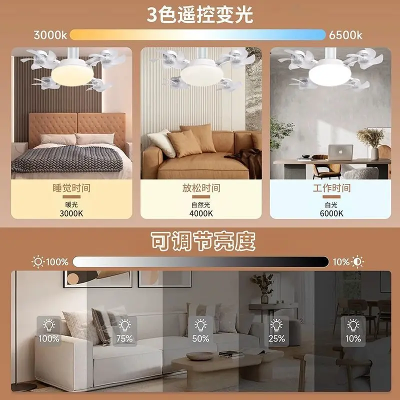 The new drone fan light is a small E27 screw-top ceiling-mounted electric fan light for bedroom, dining room and dormitory use Application Scenario