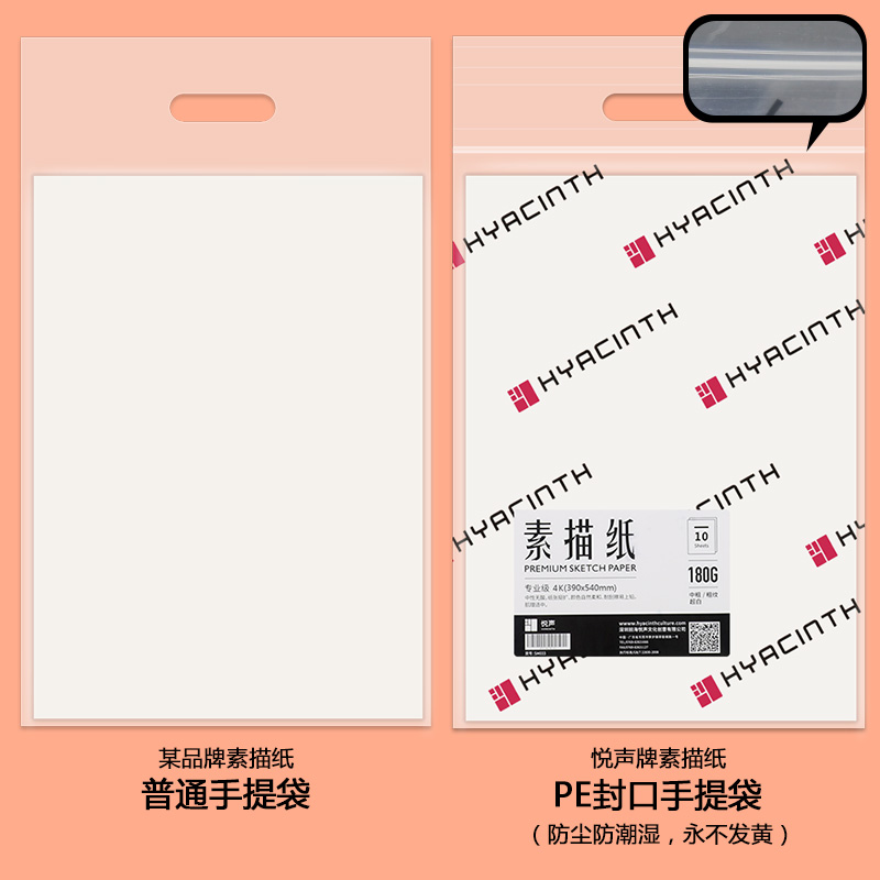 其他分类实物图