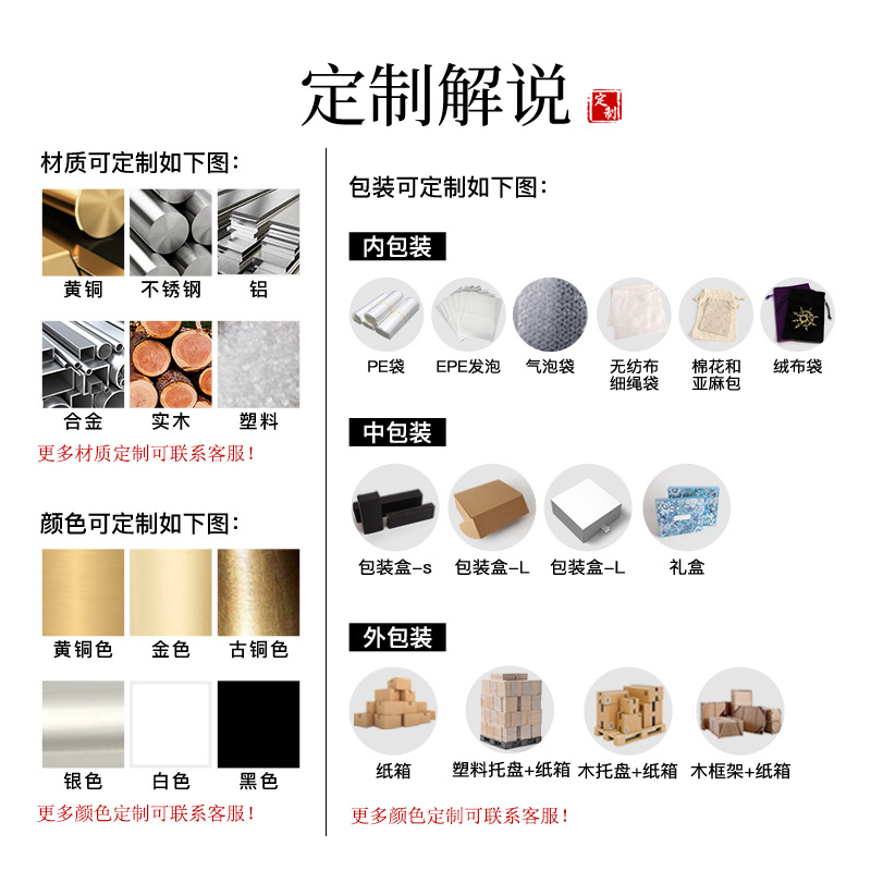 Brass nine-hole incense base, auspicious cloud lotus base, household temple offering incense plate manufacturer wholesale, handicrafts, gifts, religious supplies Application Scenario