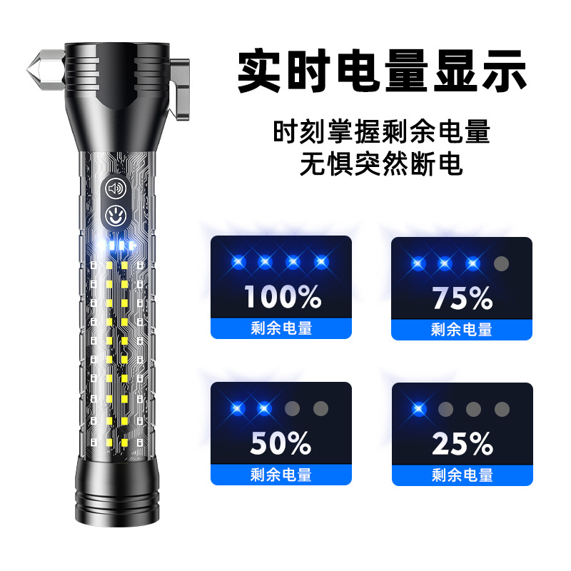 Customized aluminum alloy high-intensity flashlight, high-lumen multi-functional emergency escape portable lighting lamp, laser lamp special safety lamp Application Scenario