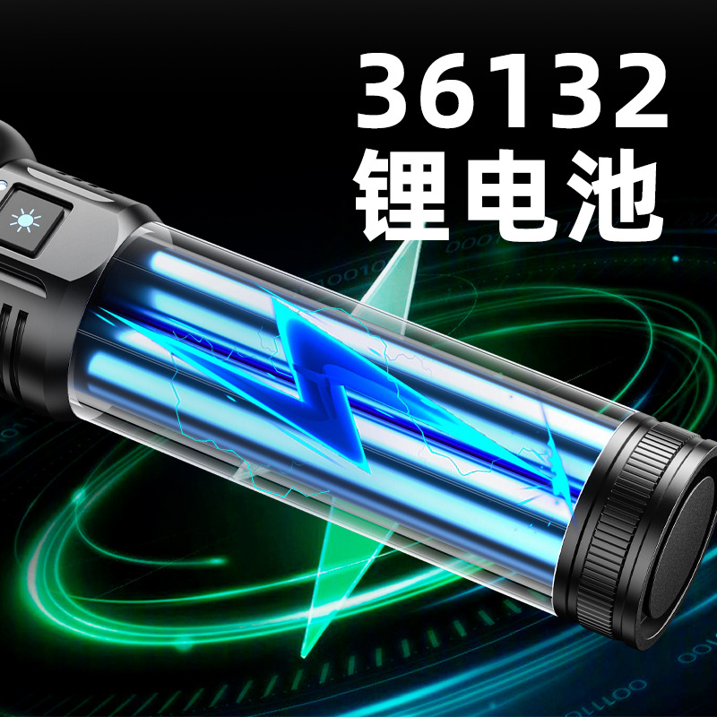 Cross-border high-power high-intensity flashlight, long-lasting high-lumen aluminum alloy laser cannon, camping long-range lighting fixture Application Scenario