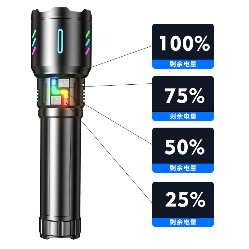 Cross-border high-intensity flashlight, long-lasting high-power explosive multi-functional laser cannon, white long-range outdoor lighting fixture Specification image