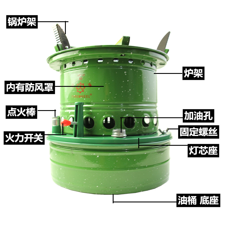 The Yanlun brand 55 model outdoor camping cooking and heating firewood and kerosene stove with 16 wick is a portable stove suitable for camping in the wild Specification image