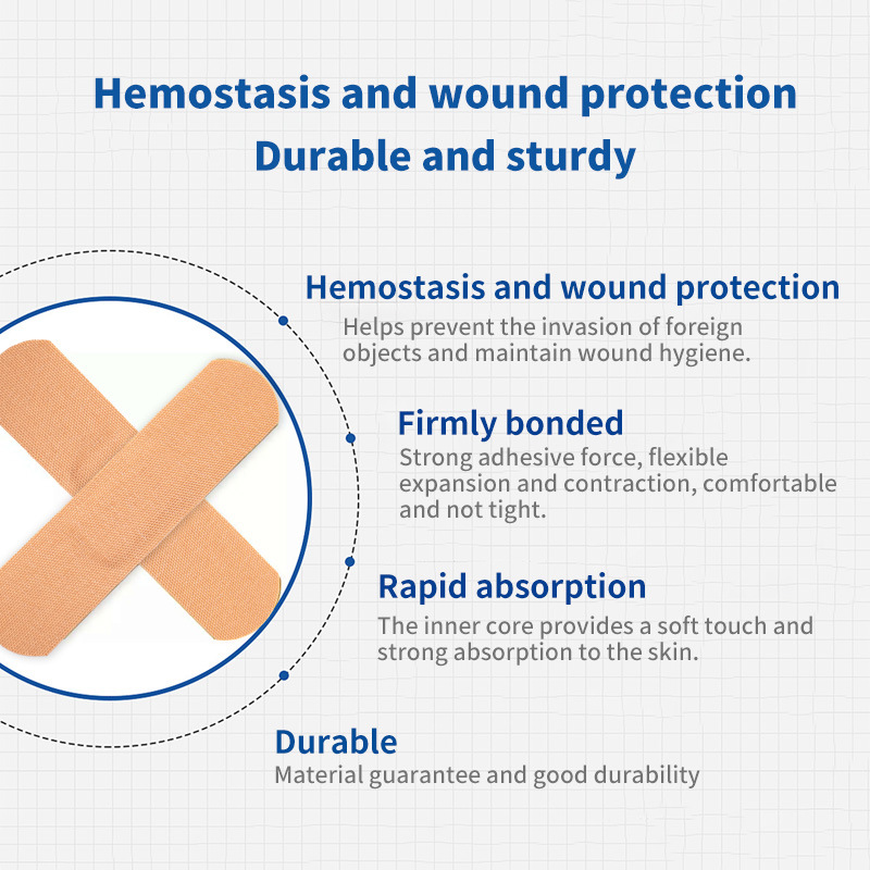 医疗包/医疗用品/医疗用品户外/医疗/急救包产品图