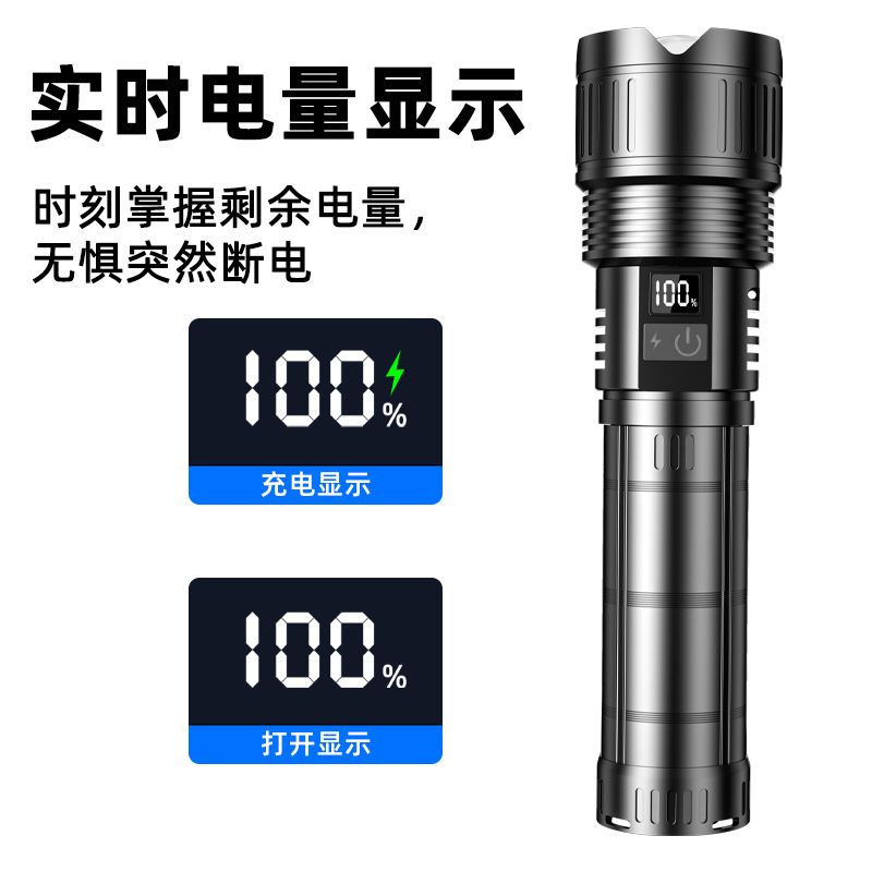 The new cross-border telescopic zoom flashlight with high power, long battery life, strong light and long-range radiation is a special lighting tool for users to hold external lighting fixtures and laser lamps Application Scenario