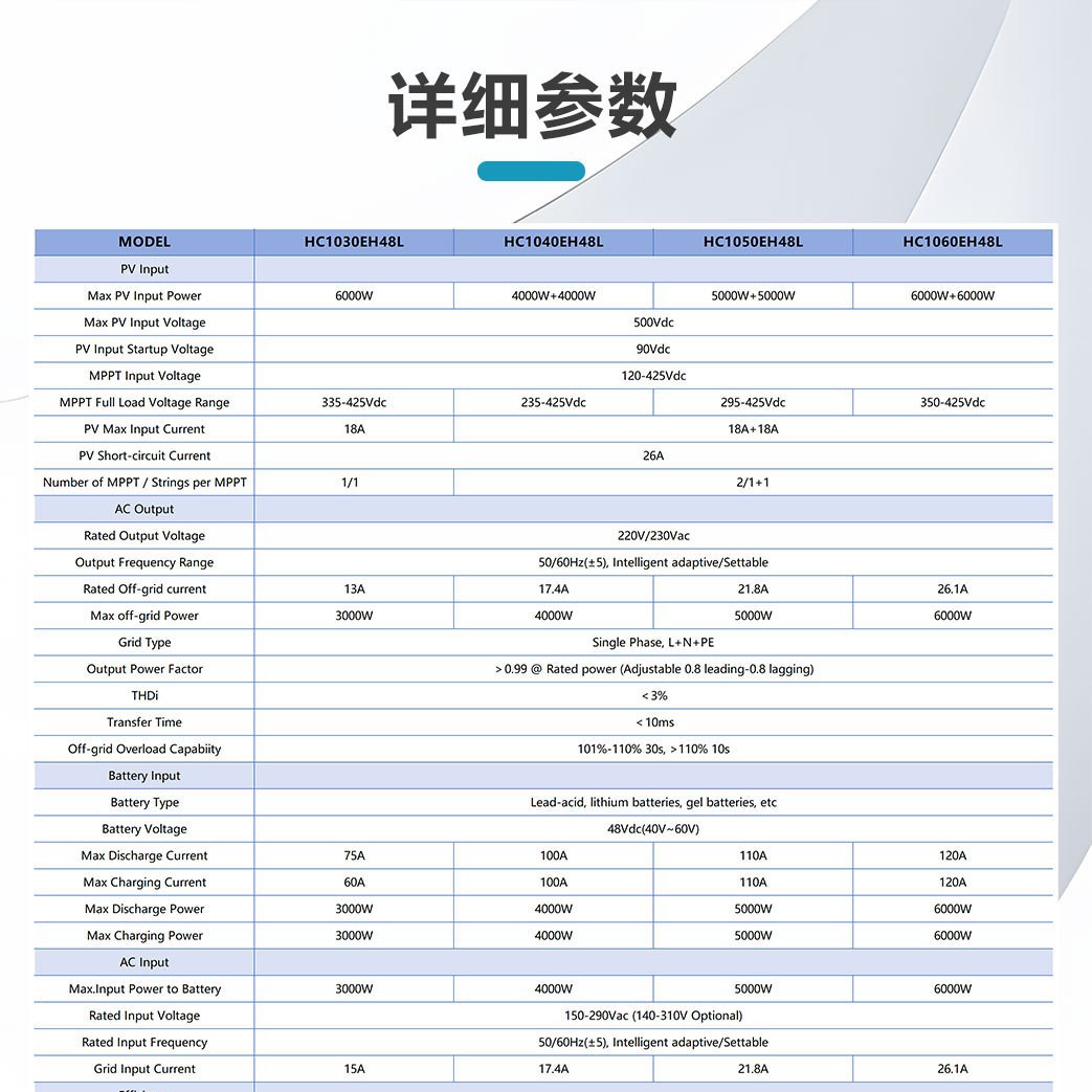 Single-Phase Off-Grid And Grid-Connected Hybrid Energy Storage Inverter Ip65 3Kw To 6Kw220v Household Solar Energy Storage Electrical Inverter Power Supply Specification drawing