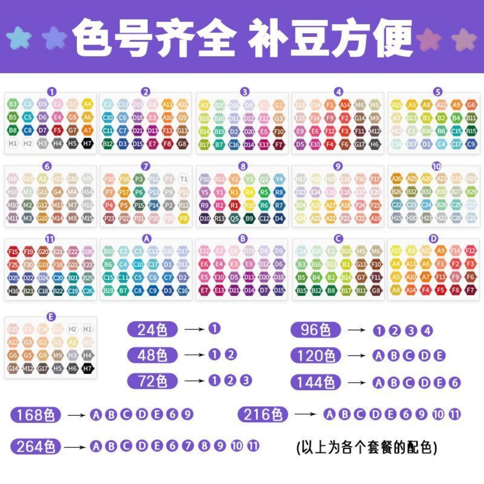 A Complete Set Of Diy 3D Educational Toys With Mard Fusion Beading Materials, High-Quality Scattered And Strung Beading Accessories details Picture