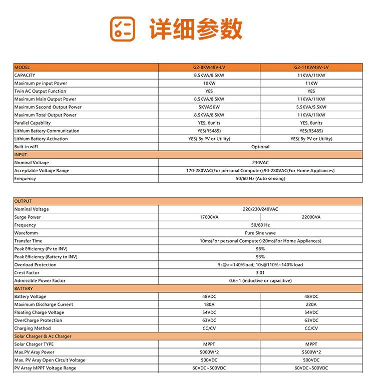Ip21 Hybrid Photovoltaic Inverter, 8Kw Pure Sine Wave Off-Grid Reverse Control Integrated Machine, 48V Solar Inverter, Highly Efficient And Energy-Saving Application Scenario