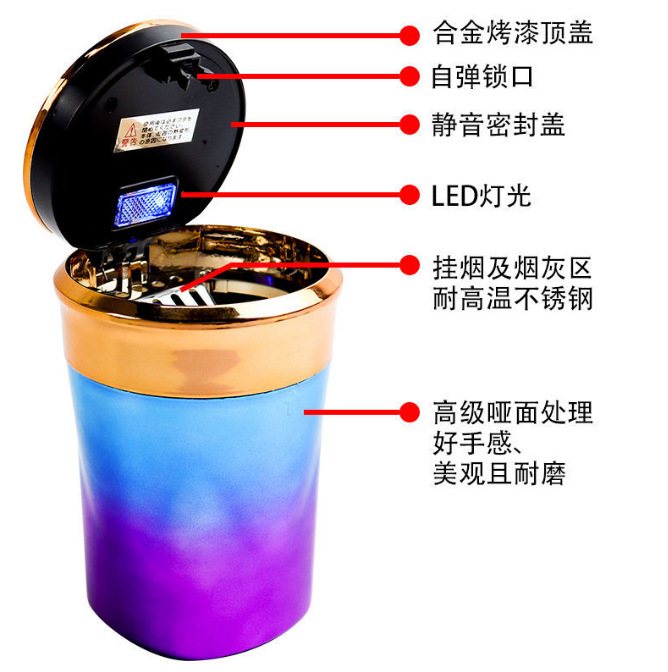 按压车载烟灰缸/桌摆/气球派对细节图