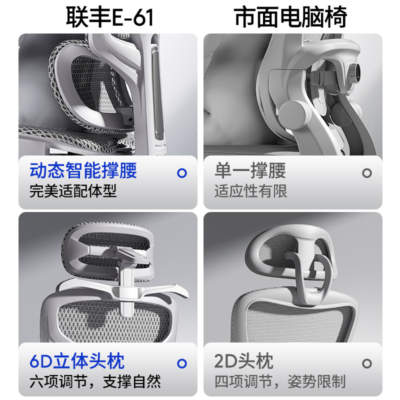 办公椅椅子/人体工学椅/办公椅子/椅子/清闲人机工学椅细节图