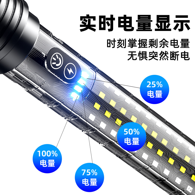 Powerful flashlight, high-power long-lasting side light, warning zoom, outdoor camping hand-held lighting fixture Application Scenario