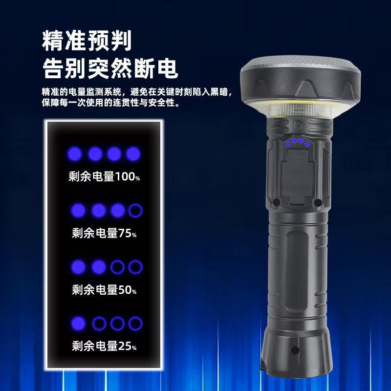 Cross-border bestseller multi-source high-intensity flashlight with magnet, inspection warning, camping lighting, daily necessities, handheld multi-functional lamp Specification image