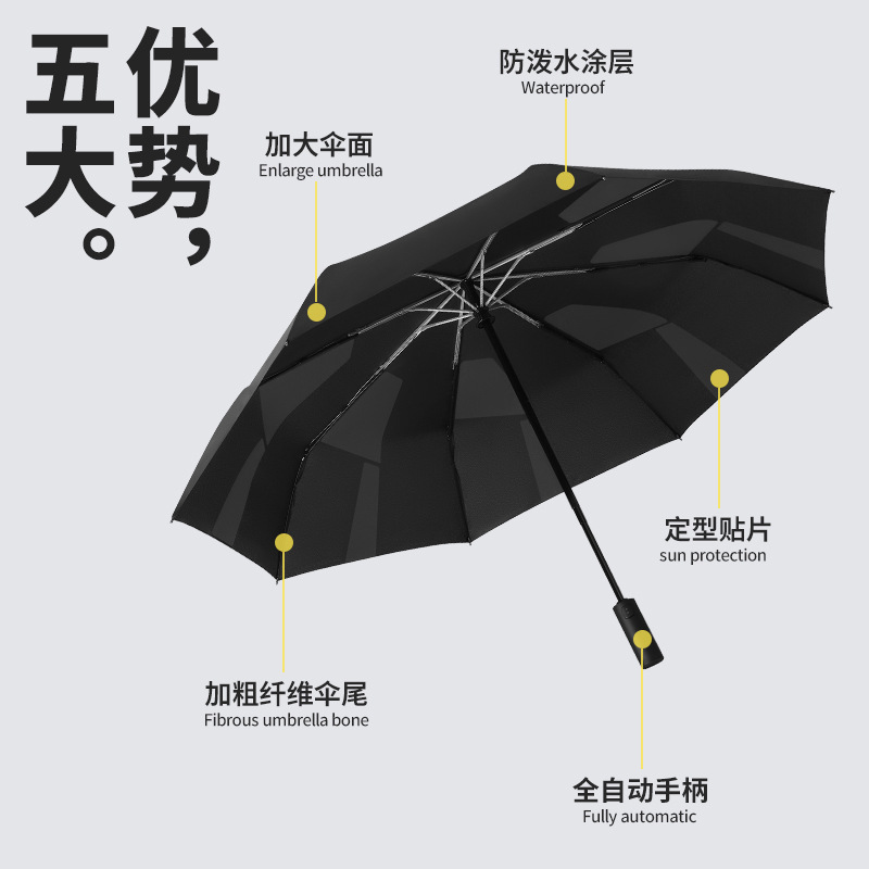 Wholesale advertisement of three-fold 8-bone non-folding patch fully automatic umbrella, business umbrella, wind protection, sun protection and rain protection details Picture
