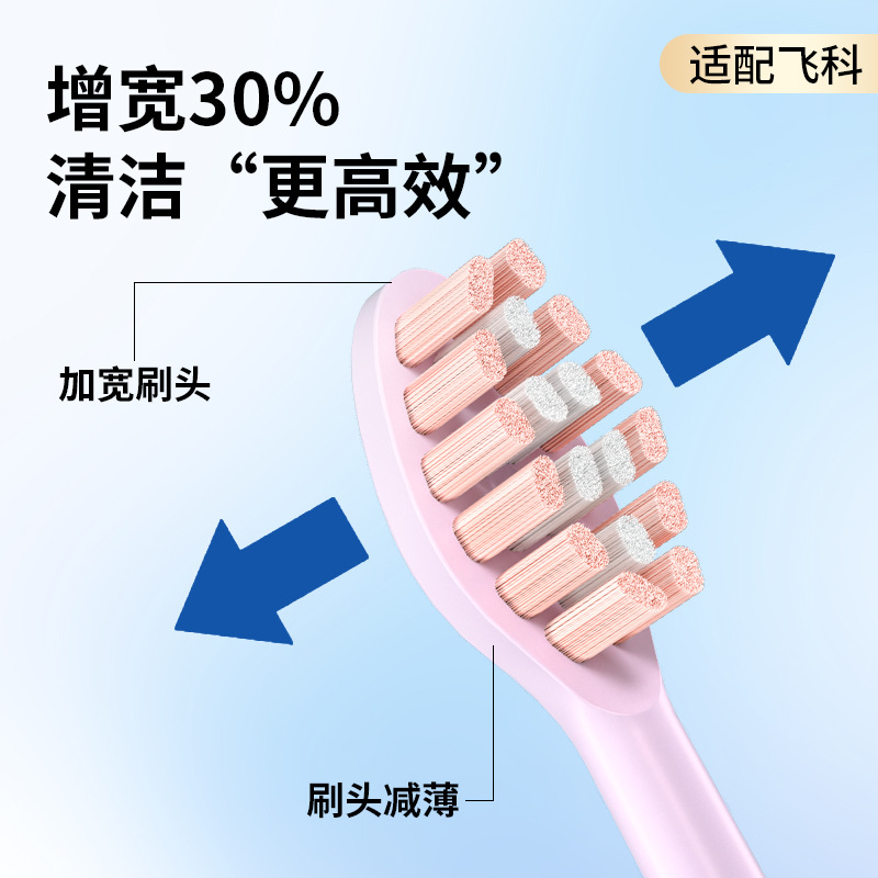 牙刷/牙刷塑料杯/杰尼牙刷/电动牙刷/ykk辅料产品图