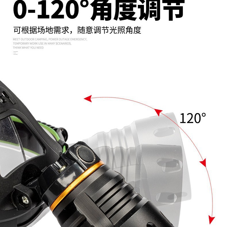 The new P50 strong headlight USB charging stretchable long-range shooting head-mounted outdoor night fishing and cycling high-brightness floodlight Application Scenario