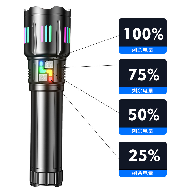 Customized aluminum alloy high-intensity flashlight, long-lasting telescopic zoom, patrol multi-functional lighting, special laser lamp for lighting fixtures Specification image