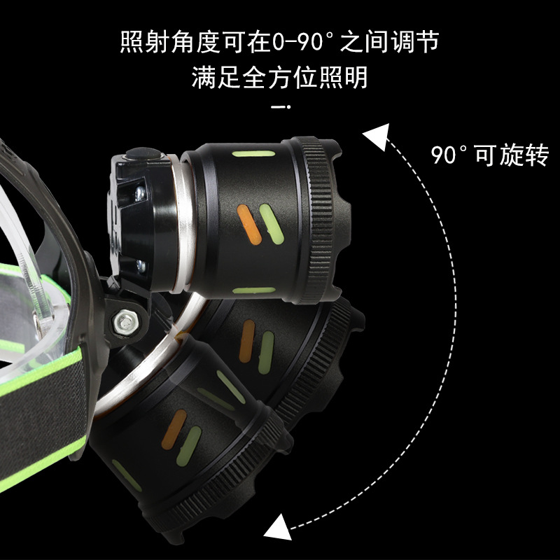 White laser headlamp, telescopic zoom, outdoor strong light long-range flashlight, night fishing, camping head-mounted lighting flashlight, daily necessities Specification image