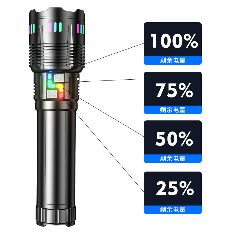 New custom aluminum alloy flashlight, high-intensity laser gun, long-lasting zoom, rechargeable lighting fixture, laser lamp for special use Specification image