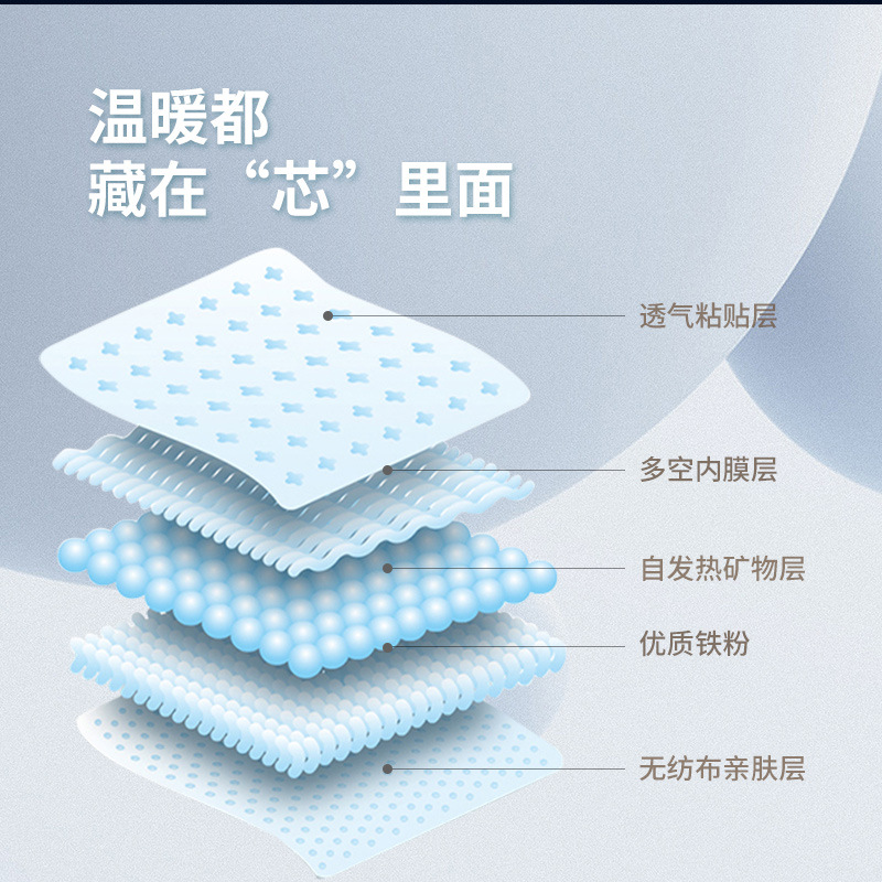 New type of heat patch, self-heating, long-lasting heat generation, warming the waist and abdomen, cold protection, creative gift box wholesale Application Scenario