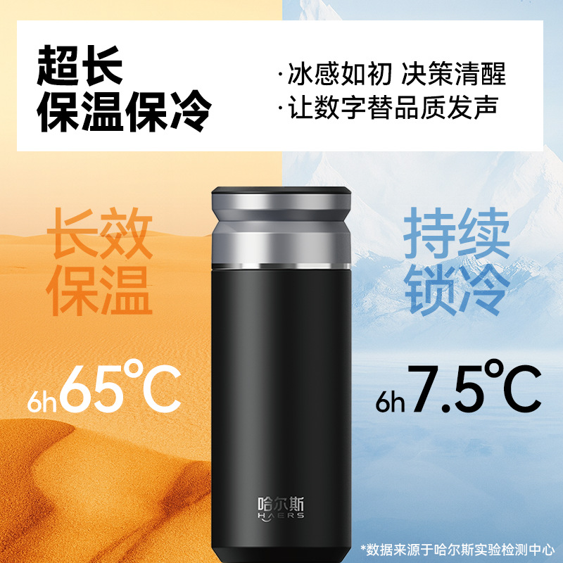保温杯/钛杯/杯子/保温杯男女户外/史丹利汽车杯产品图