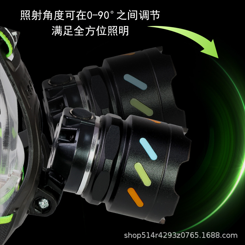 Multi-functional white laser headlamp, outdoor zoom, rechargeable, fishing lighting, head-mounted high-intensity long-range, household LED lamp Application Scenario