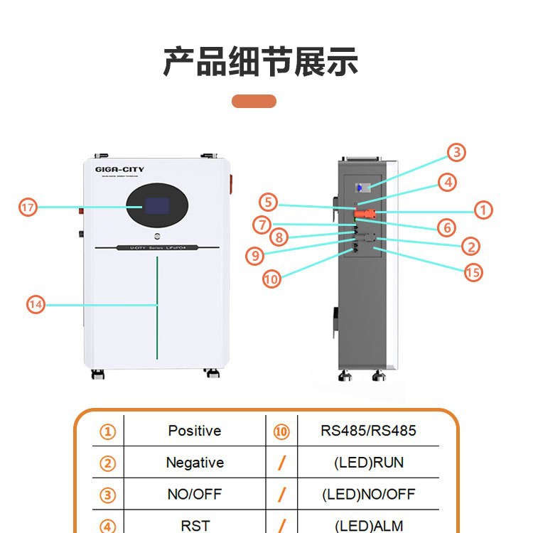 Ewatt Factory's Wall-Mounted Lithium Iron Phosphate Energy Storage Battery 5Kwh51.2v Solar Power Supply Cell Is Directly Supplied By The Manufacturer Application Scenario