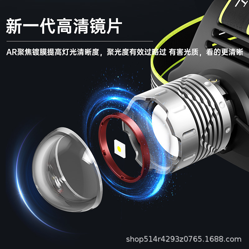 New head-mounted LED light laser long-range zoom, USB charging, long battery life, portable outdoor strong light head, white light sports, mountaineering and camping products Application Scenario