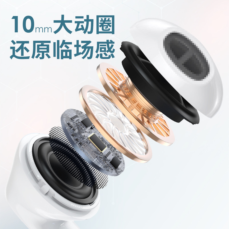 The new dual-ear in-ear stereo wireless Bluetooth headphones are compatible with both Apple and Android phones and are universal digital computer accessories Item Picture