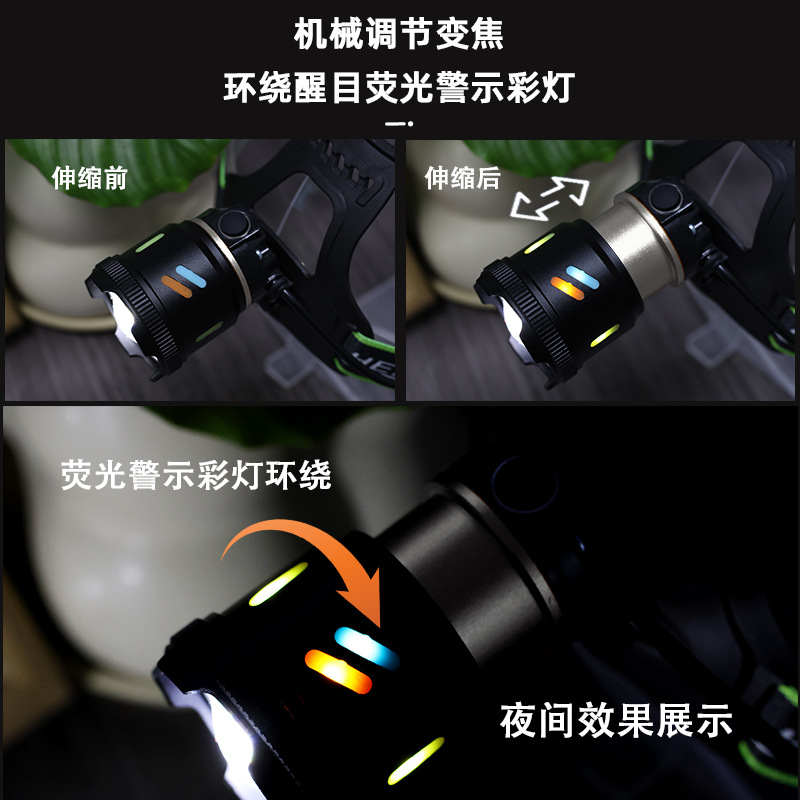 White laser headlamp, telescopic zoom, outdoor strong light long-range flashlight, night fishing, camping head-mounted lighting flashlight, daily necessities details Picture