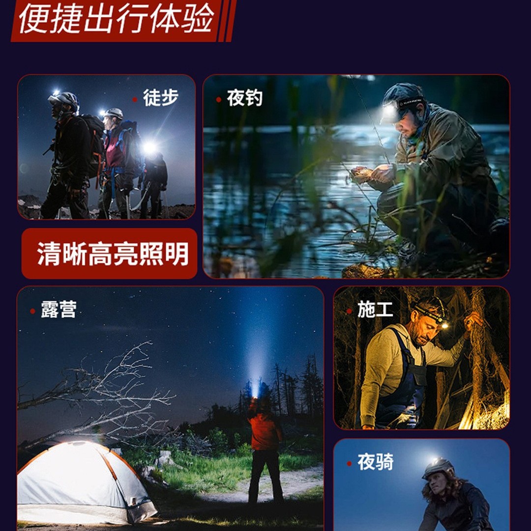 Outdoor head-mounted LED laser headlamp beads, rechargeable lithium battery, long battery life, high lumen, night fishing, camping, wayfinding flashlight, daily necessities lighting Application Scenario