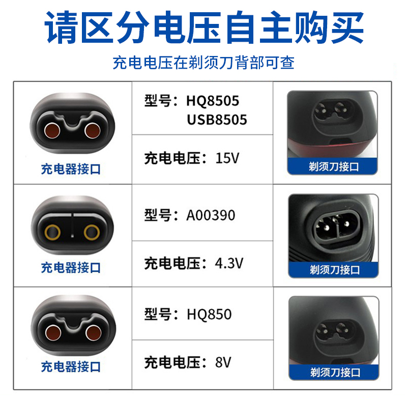Philips Series5000S3000S1000 shaver charger universal accessories compatible with razors, electricians and electrical equipment Specification image