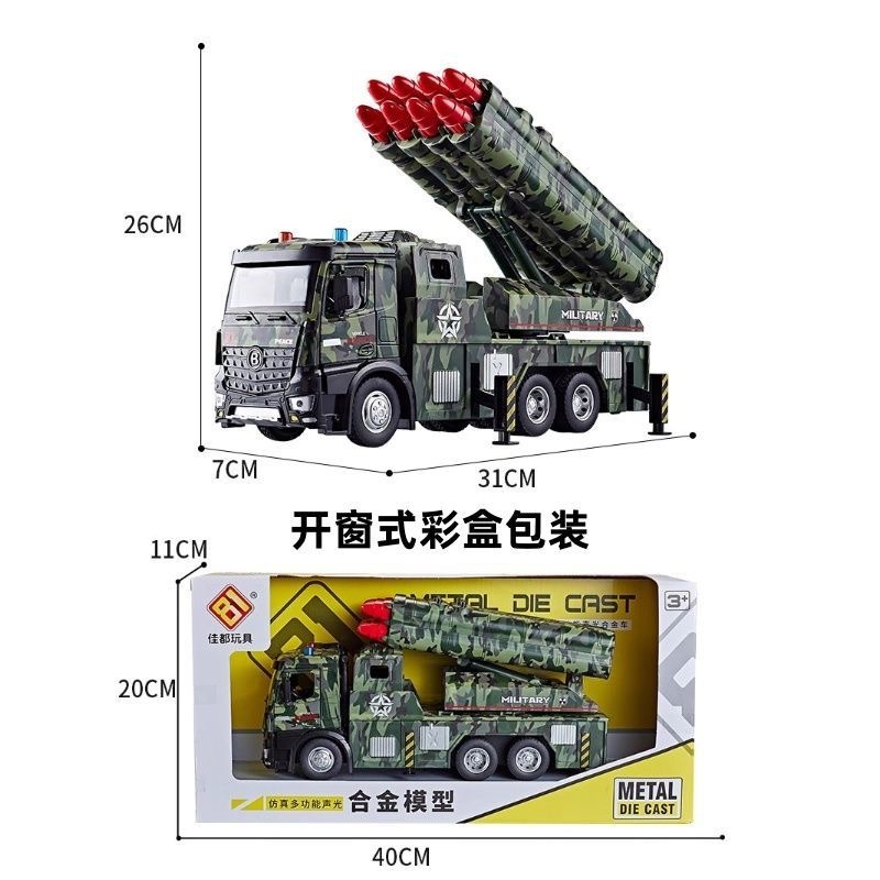 军事模型实物图