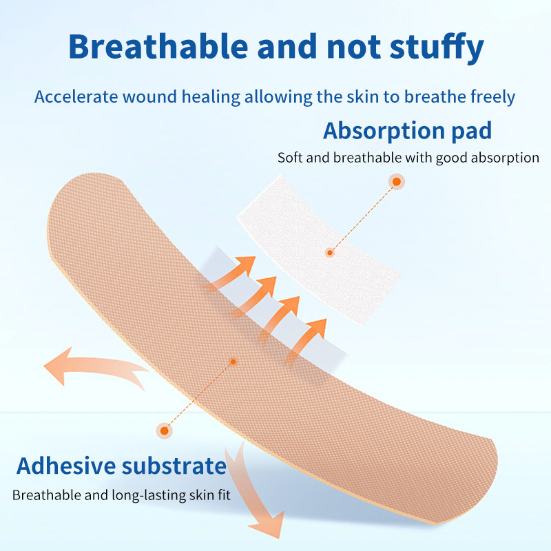 医疗包/医疗用品/医疗用品户外/医疗/急救包细节图