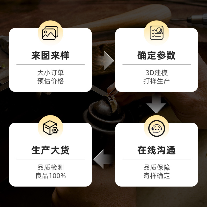 "Zhangsuoxinqi retro niche design stud earrings, feminine, light luxury, cold style, high-end earring jewelry set. details Picture