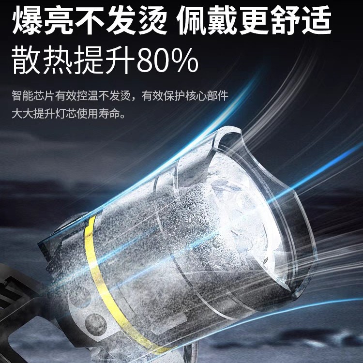 Wholesale outdoor LED sensor headlights, telescopic zoom, USB charging, strong light, waterproof searchlights, lighting accessories, heat sinks