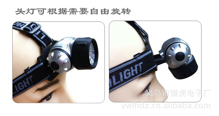 猎虎led头灯户外钓鱼野营矿灯露营骑行维修工作灯工具包配件高亮详情33