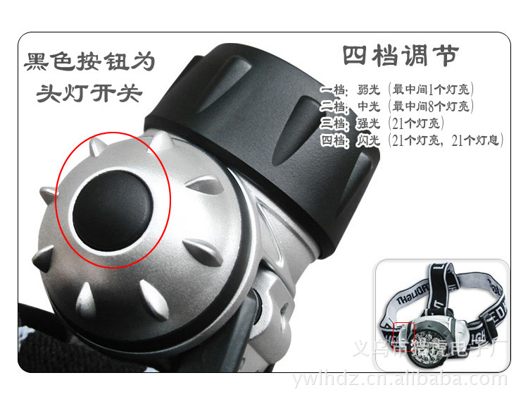 猎虎led头灯户外钓鱼野营矿灯露营骑行维修工作灯工具包配件高亮详情35
