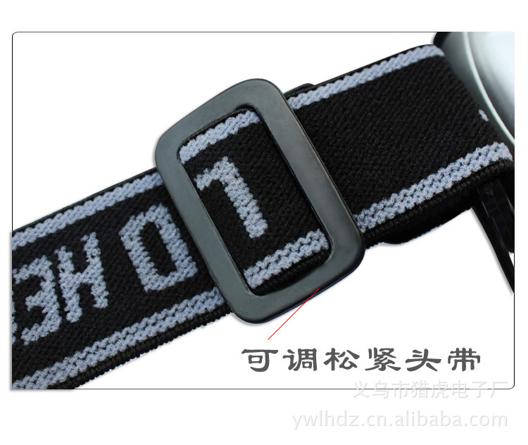 7.9.12.14.16.18.19.21.23 Headlamp LED (battery not included) head-mounted for toolbox matching pic 32