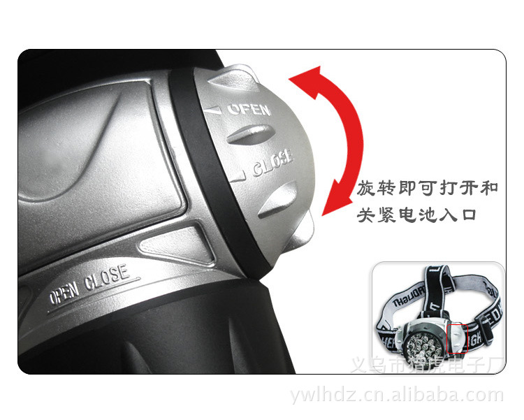 7.9.12.14.16.18.19.21.23 Headlamp LED (battery not included) head-mounted for toolbox matching pic 30