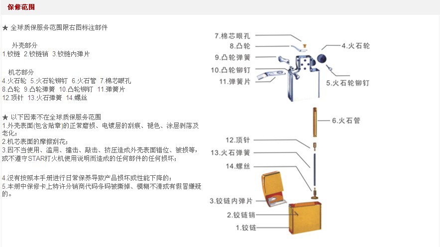 精装火石棉线煤油打火机火石+棉线砂轮打火机专用火石防风详情8