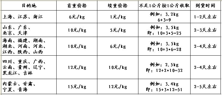 香包香囊工艺品招财小金鱼香囊挂饰汽车香包挂件好运锦锂香包香囊详情27