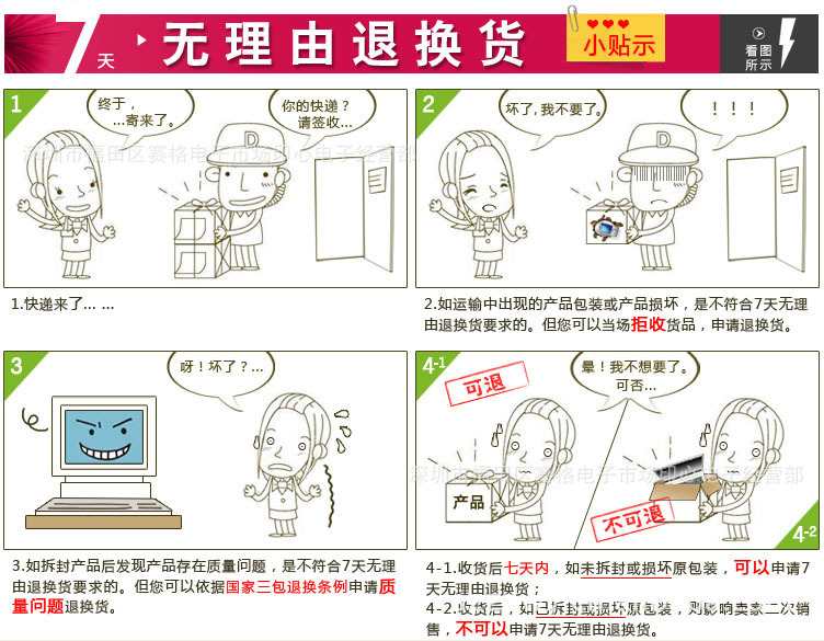 说明