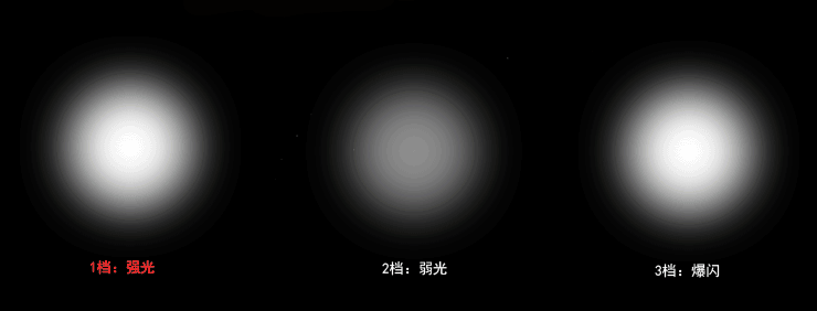 Cross-border exclusive Q5 Rotating Zoom XPE-LED high-intensity long-range flashlight charging tactical flashlight for camping and outdoor activities pic 38