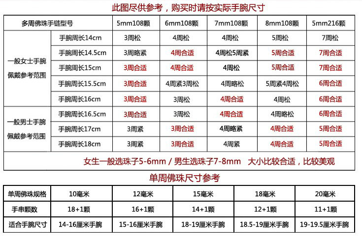 摆地摊产品 檀木多宝串8mm 多宝珠竹节佛珠念珠 时尚手饰手串详情19