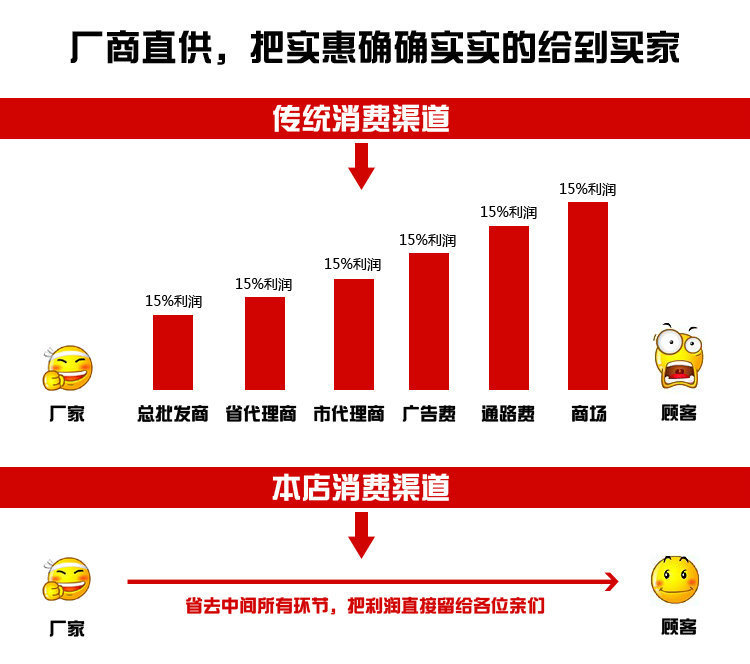 工厂店仿真盆栽天鹅绒大型落地绿植巴西木朱蕉室内装饰摆件植物详情1