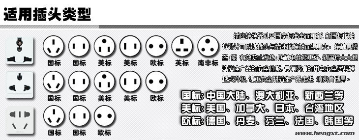Green 2X32A load HK1A knife switch open power metal disconnector pic 13