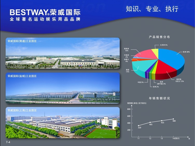 Bestway75054多功能折叠五合一充气沙发床懒人沙滩椅充气床垫详情24