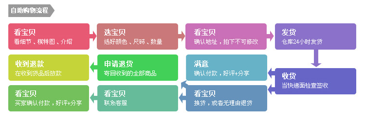 厂家直销 一次性酒吧装饰普通伞 木质工牙艺水果签 批发详情11