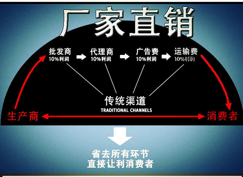 European-style titanium gold wine cart, imperial concubine wine cart, cake cart, double-layer food delivery cart, 4S store pastry and hotel service cart pic 2